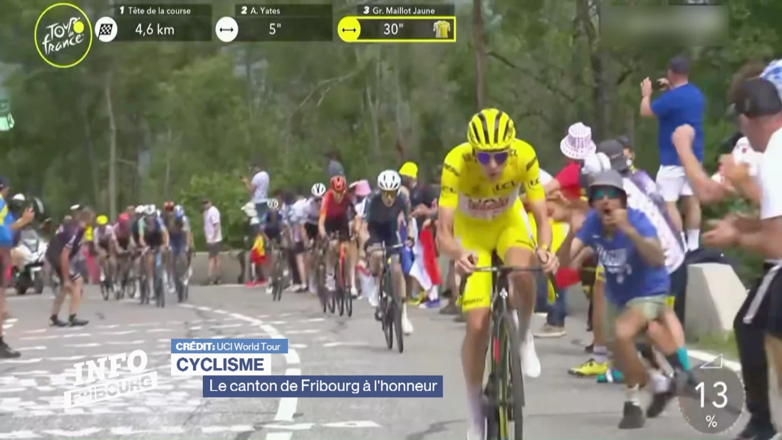 Fribourg à l'honneur pour le Tour de Romandie