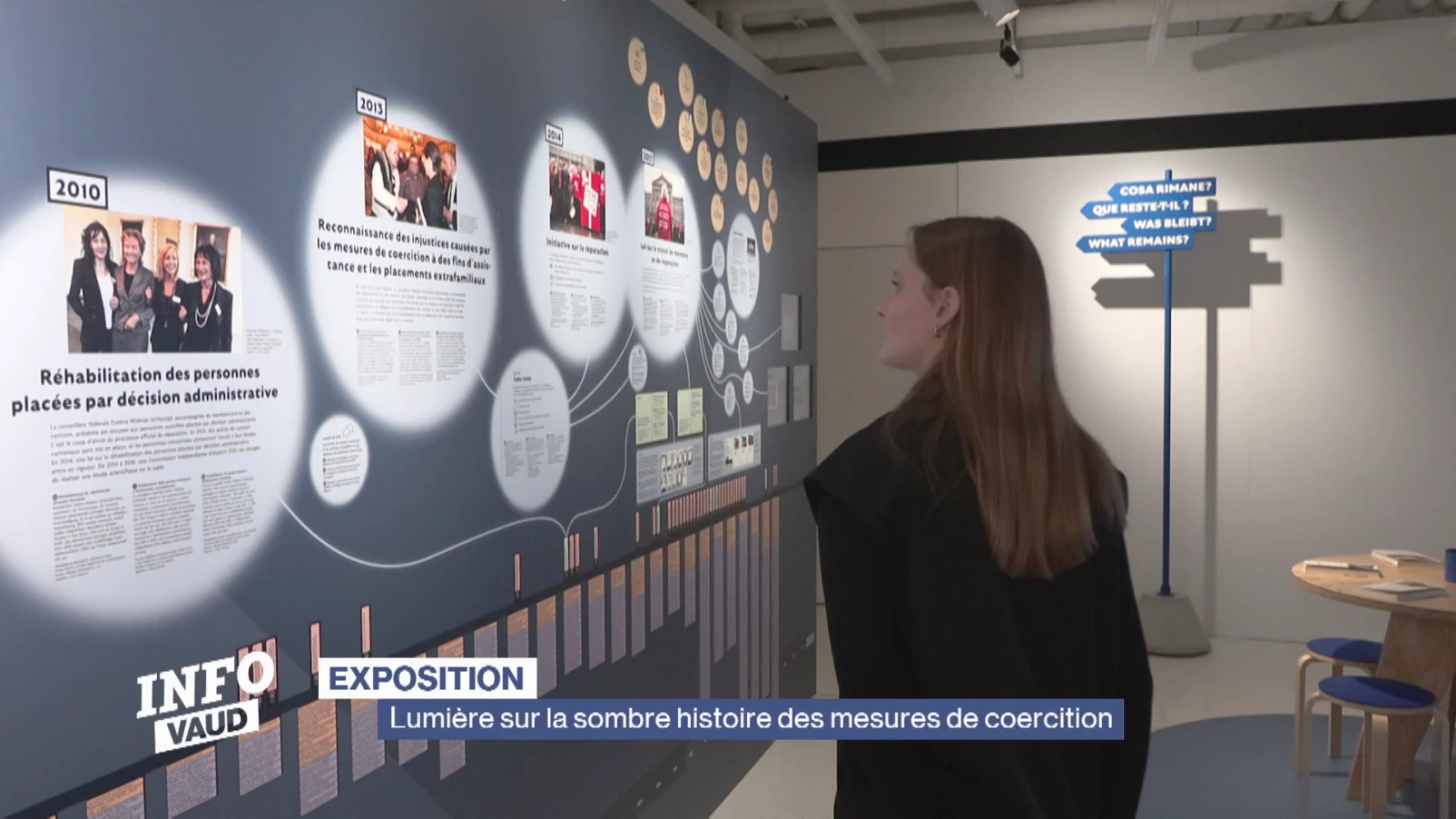 Lumière sur la sombre histoire des mesures de coercition